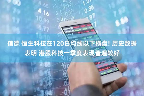 信德 恒生科技在120日均线以下横盘! 历史数据表明 港股科技一季度表现普遍较好